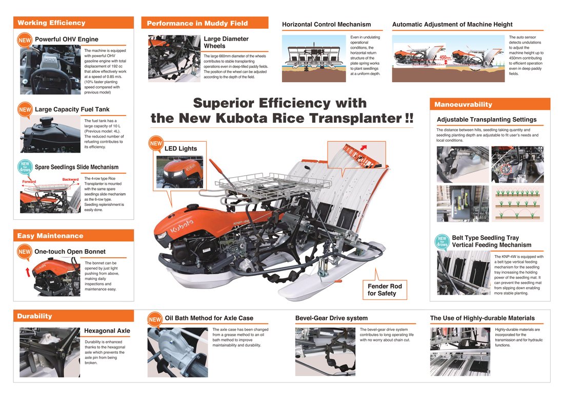 Brochure page 2